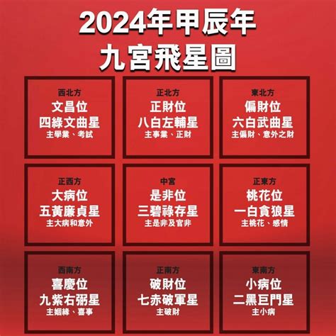 正中間|2024年家居佈局：正中間的魔力